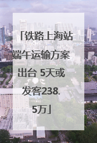 铁路上海站端午运输方案出台 5天或发客238.5万